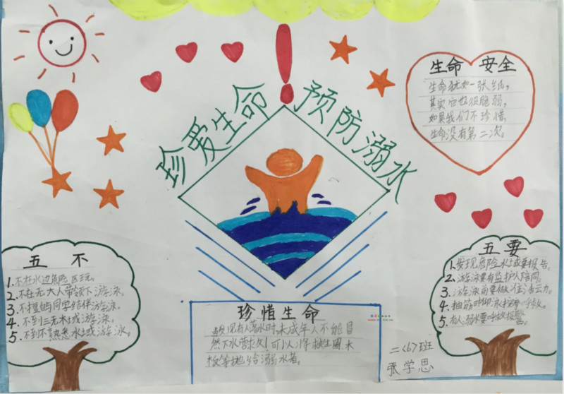 珍愛生命，防溺水手抄報