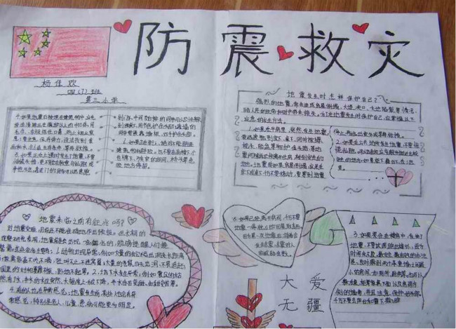 防震救災(zāi)  防震減災(zāi)手抄報