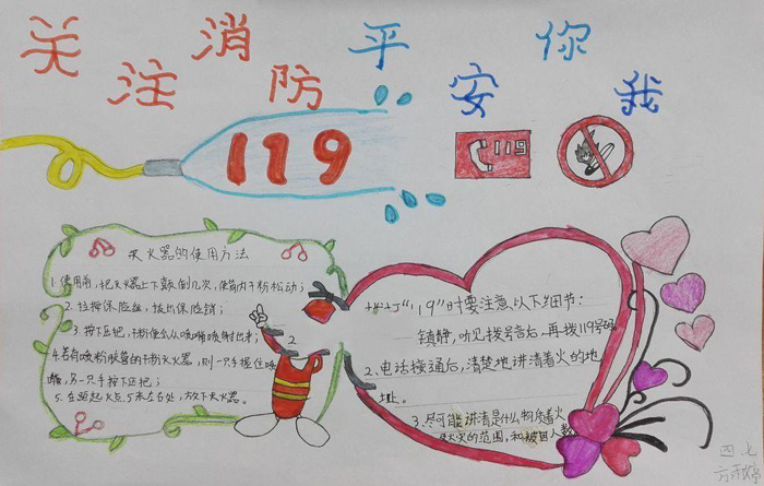 漂亮的消防安全手抄報圖片，關注消防平安你我