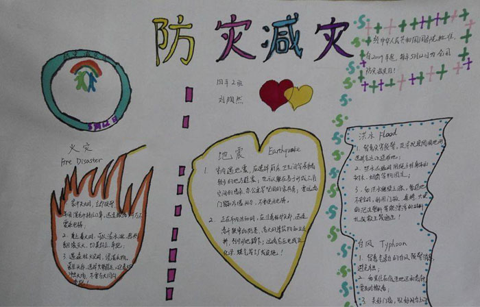 防震減災(zāi)手抄報(bào)圖片，防震減災(zāi)人人牢記