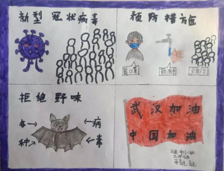 抗擊疫情<a href=http://www.inspiredelm.com/shouchaobao/ target=_blank class=infotextkey>手抄報</a>小學(xué)生