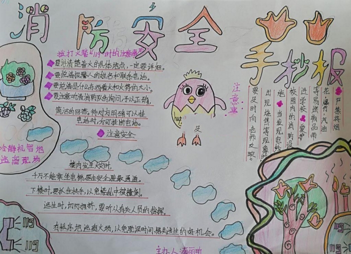 漂亮的消防安全手抄報圖片 如何冷靜機智逃離現(xiàn)場