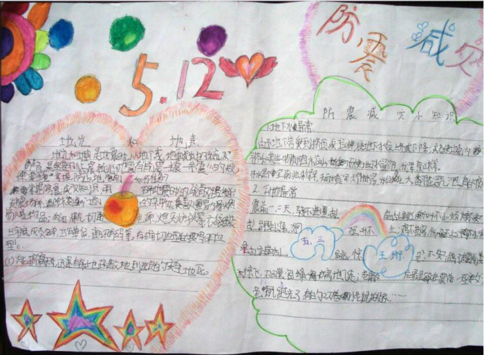 5·12防震減災(zāi)日，防災(zāi)減災(zāi)手抄報