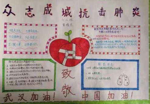 防病毒肺炎小學(xué)生<a href=http://www.inspiredelm.com/shouchaobao/ target=_blank class=infotextkey>手抄報</a>漂亮