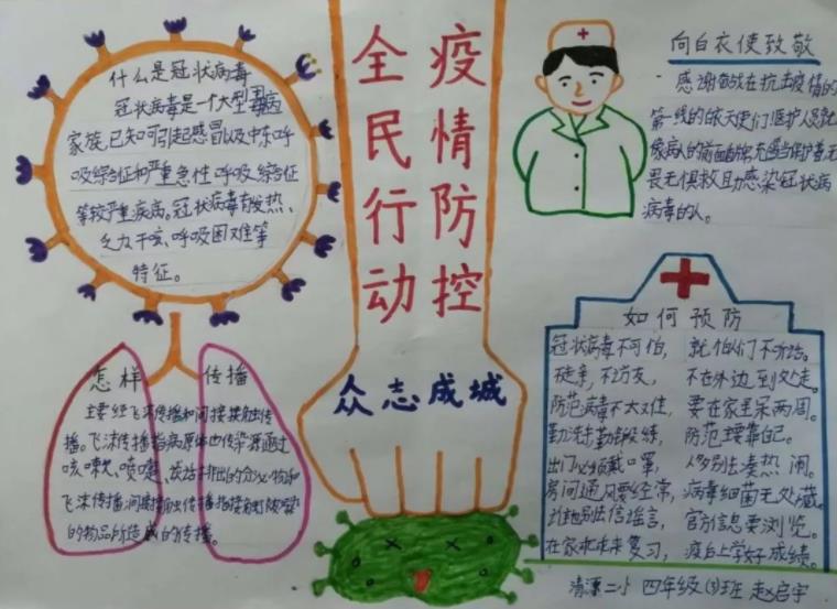 防病毒肺炎小學生<a href=http://www.inspiredelm.com/shouchaobao/ target=_blank class=infotextkey>手抄報</a>