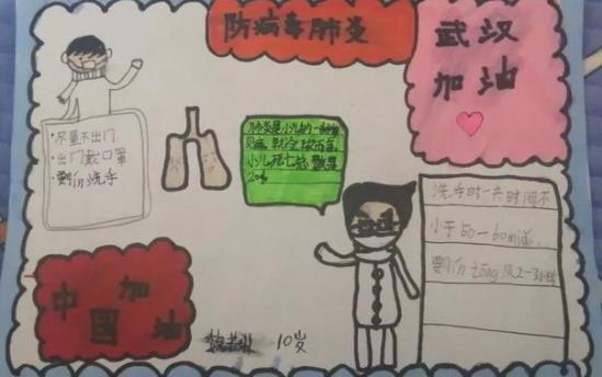 為中國加油為武漢加油<a href=http://www.inspiredelm.com/shouchaobao/ target=_blank class=infotextkey>手抄報(bào)</a>簡單漂亮