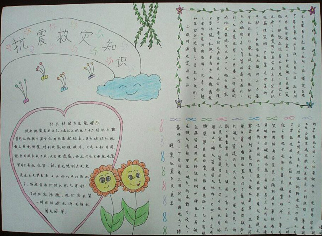 防震救災(zāi)知識 防震減災(zāi)手抄報