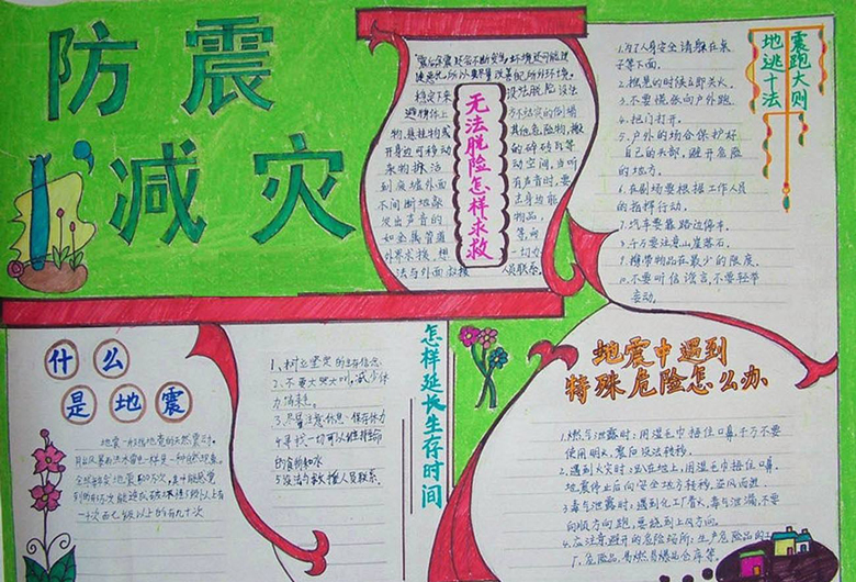 防震減災(zāi)手抄報圖片，防震減災(zāi)