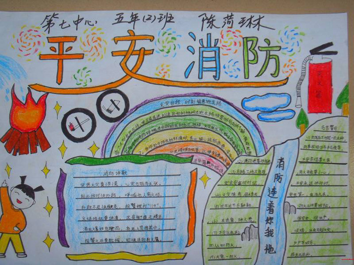 關(guān)于消防安全的手抄報，平安消防