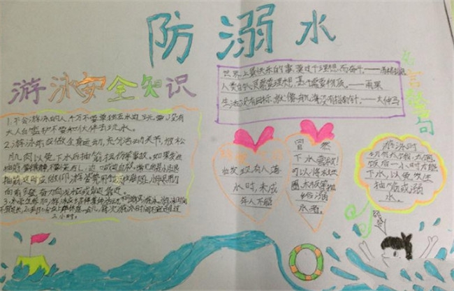防溺水手抄報(bào)，防溺水安全知識(shí)