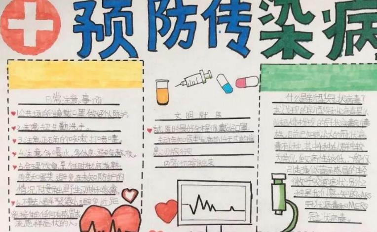 萬眾一心抗擊疫情五年級<a href=http://www.inspiredelm.com/shouchaobao/ target=_blank class=infotextkey>手抄報</a>圖片