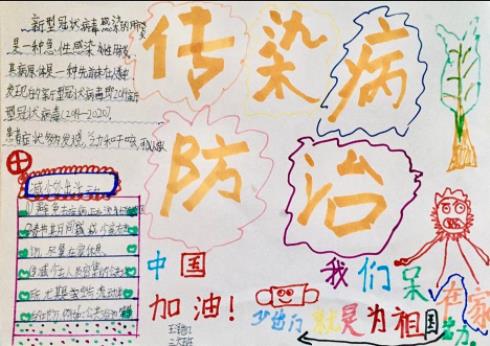 2020武漢加油預(yù)防疫病小學(xué)生<a href=http://www.inspiredelm.com/shouchaobao/ target=_blank class=infotextkey>手抄報</a>