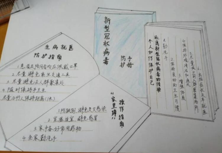 防護(hù)病毒肺炎小學(xué)生<a href=http://www.inspiredelm.com/shouchaobao/ target=_blank class=infotextkey>手抄報(bào)</a>