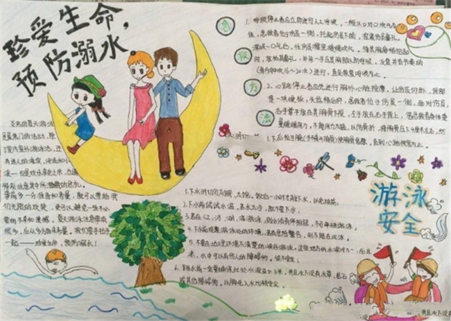 防溺水手抄報，珍愛生命預防溺水