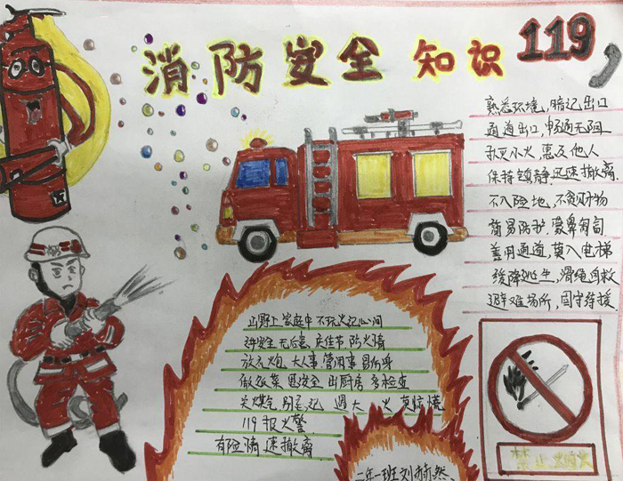 好看的消防安全手抄報圖片，消防安全知識