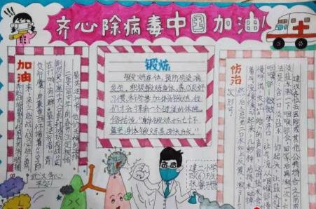 防病毒肺炎小學(xué)生<a href=http://www.inspiredelm.com/shouchaobao/ target=_blank class=infotextkey>手抄報</a>漂亮