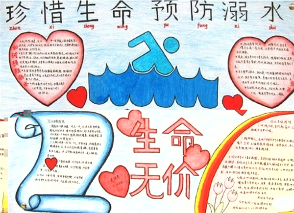 精美的珍愛(ài)生命防溺水手抄報(bào)圖片