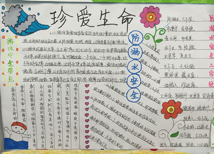 防溺水手抄報圖片，常在水邊走安全記心頭