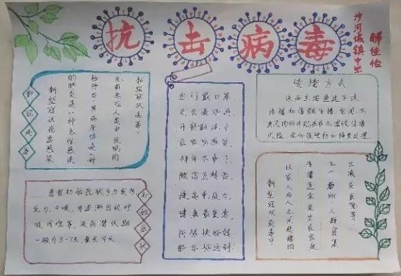 抗擊疫情<a href=http://www.inspiredelm.com/shouchaobao/ target=_blank class=infotextkey>手抄報</a>小學(xué)生