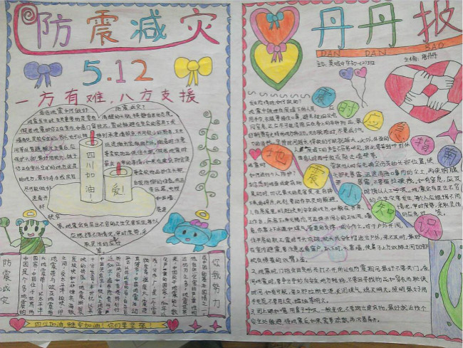 防震減災(zāi)手抄報(bào)圖片 防災(zāi)減災(zāi)小知識丹丹報(bào)