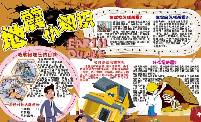 簡(jiǎn)單漂亮的防震減災(zāi)手抄報(bào)圖片 地震小知識(shí)大全
