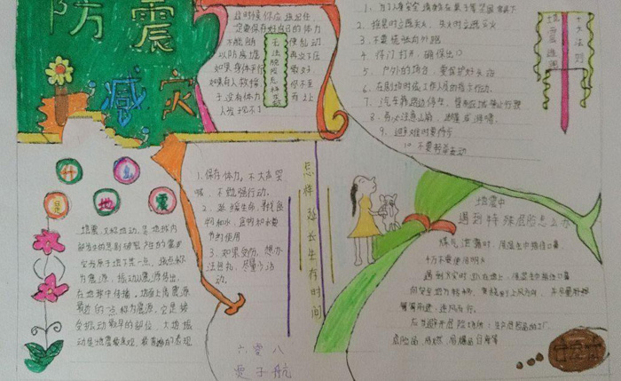 防震減災知識手抄報圖片，地震逃跑法則
