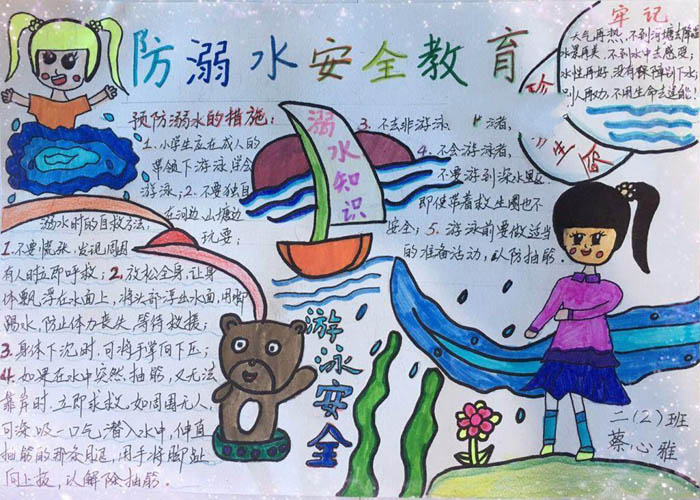珍愛生命預防溺水手抄報，防溺水知識