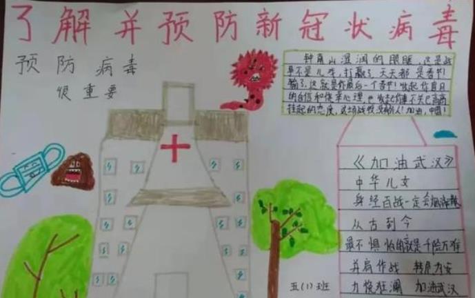 預(yù)防病毒從我做起小學(xué)生手抄報(bào)