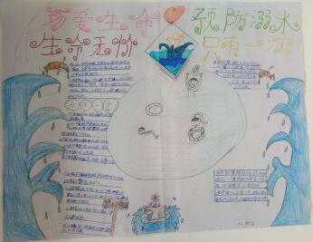 小學(xué)防溺水手抄報(bào)圖片，生命無(wú)價(jià)只有一次