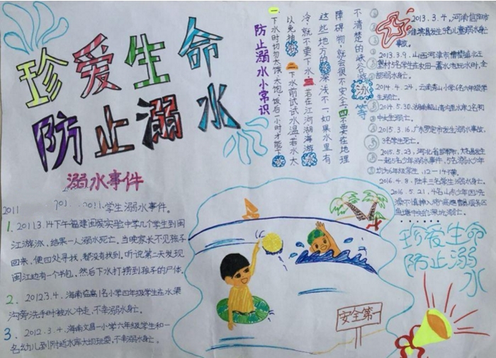 漂亮的防溺水手抄報(bào)圖片，防止溺水小常識(shí)