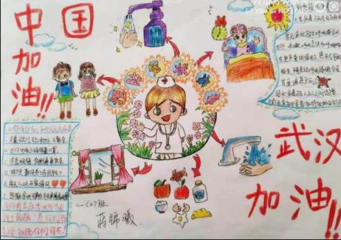 2020武漢加油預(yù)防疫病小學(xué)生<a href=http://www.inspiredelm.com/shouchaobao/ target=_blank class=infotextkey>手抄報</a>