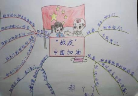 為武漢祈禱科學(xué)防疫小學(xué)生<a href=http://www.inspiredelm.com/shouchaobao/ target=_blank class=infotextkey>手抄報</a>