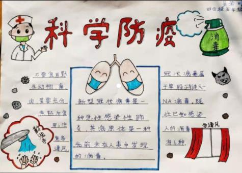 為武漢祈禱科學(xué)防疫小學(xué)生<a href=http://www.inspiredelm.com/shouchaobao/ target=_blank class=infotextkey>手抄報</a>