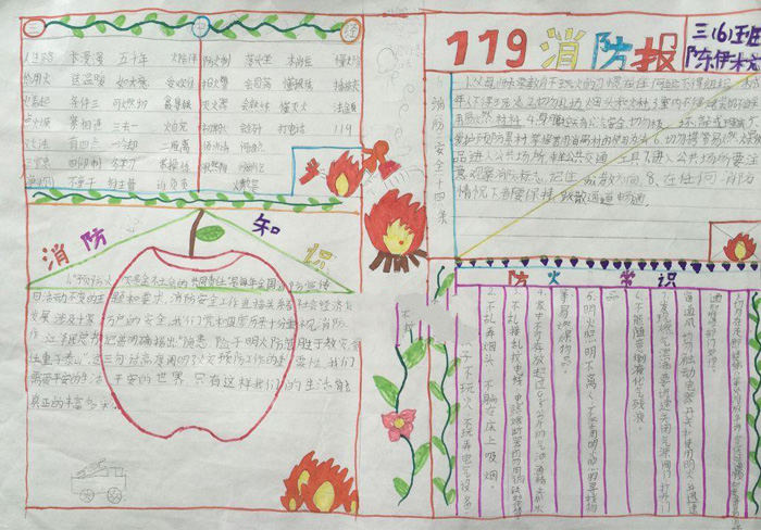 消防安全手抄報(bào)圖片，119消防報(bào)