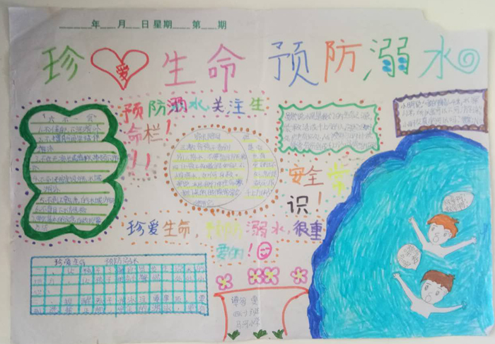 小學(xué)生防溺水手抄報(bào)簡(jiǎn)單又漂亮，生命無(wú)價(jià)