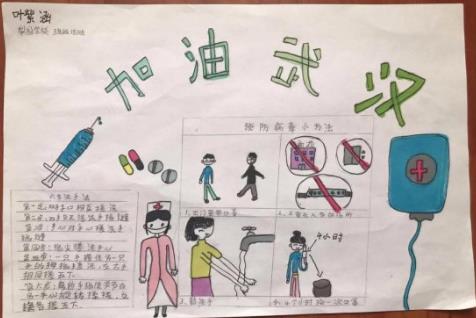 為中國加油為武漢加油<a href=http://www.inspiredelm.com/shouchaobao/ target=_blank class=infotextkey>手抄報(bào)</a>簡單漂亮