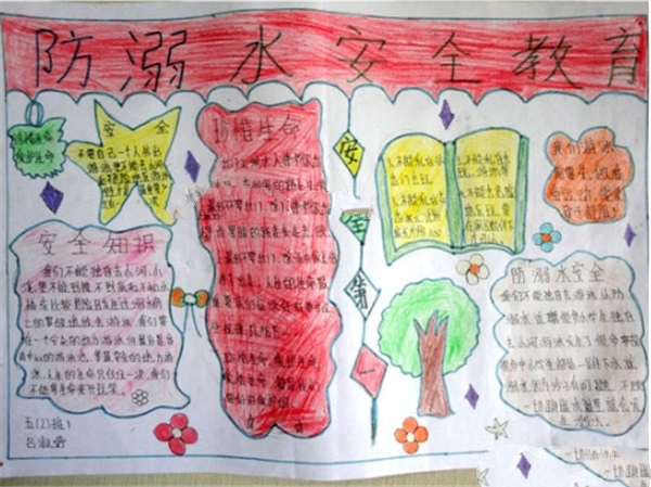 小學生防溺水手抄報，防溺水安全教育