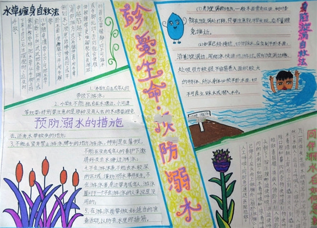 防溺水安全知識，防溺水安全手抄報