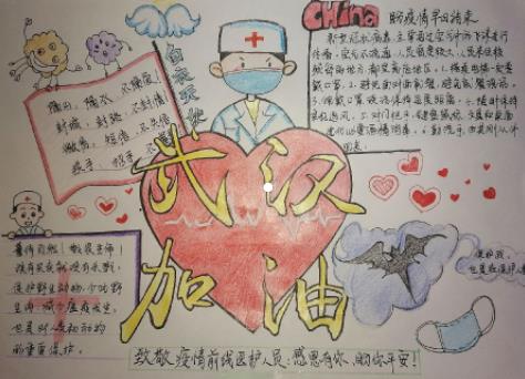 2020武漢加油預(yù)防疫病小學(xué)生<a href=http://www.inspiredelm.com/shouchaobao/ target=_blank class=infotextkey>手抄報</a>