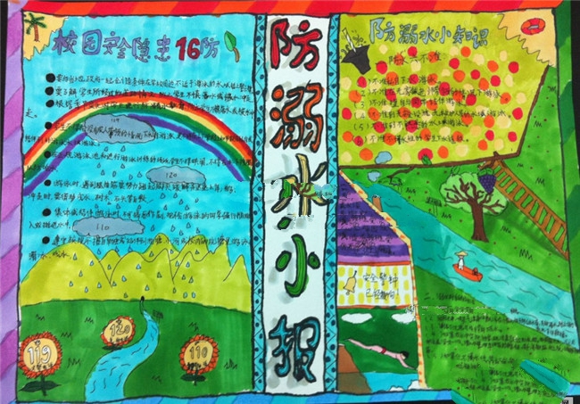 安全月主題：2020防溺水小報(bào)