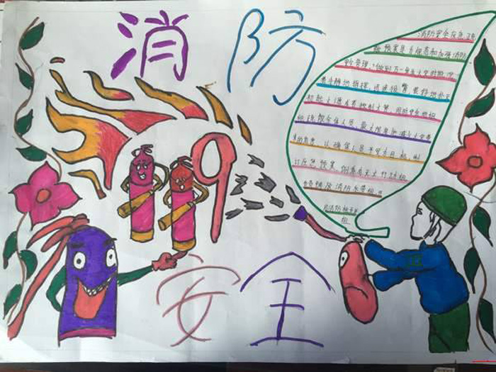 關(guān)于消防安全的手抄報圖片，消防119