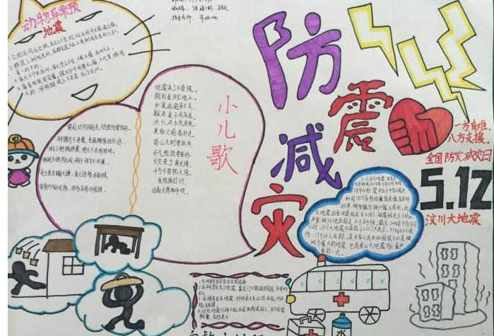 防震減災(zāi)手抄報(bào) 512全國(guó)防震減災(zāi)日