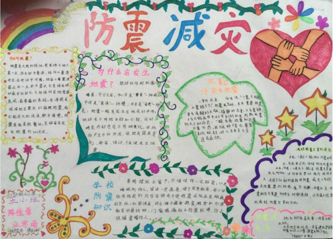 紀(jì)念512 防震減災(zāi)手抄報(bào)圖片