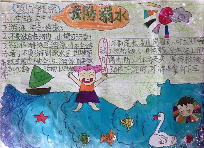 珍愛生命預防溺水手抄報，預防溺水措施