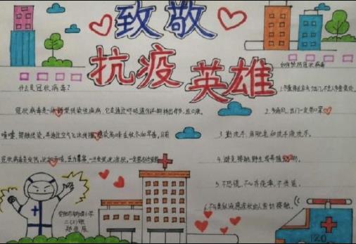 致敬抗疫英雄小學(xué)生<a href=http://www.inspiredelm.com/shouchaobao/ target=_blank class=infotextkey>手抄報</a>簡單又漂亮