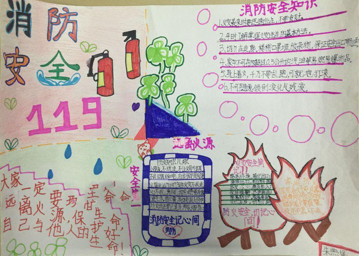 消防安全手抄報(bào)圖片，消防安全119