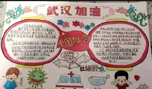 中國(guó)加油武漢加油小學(xué)生<a href=http://www.inspiredelm.com/shouchaobao/ target=_blank class=infotextkey>手抄報(bào)</a>卡通插圖