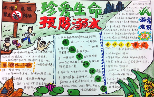 防溺水手抄報，清清河水防止溺水