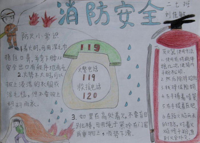 漂亮的消防安全手抄報圖片，防火小常識