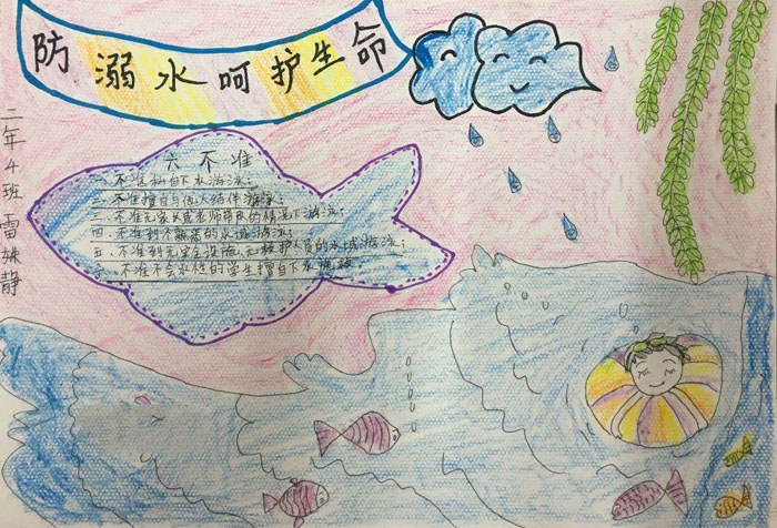 防溺水手抄報圖片，防溺水呵護生命